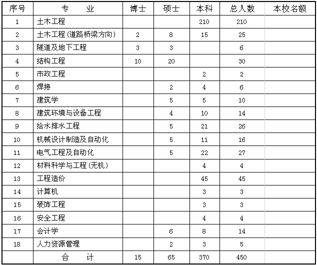 1474189352972159.png 刺刺.png